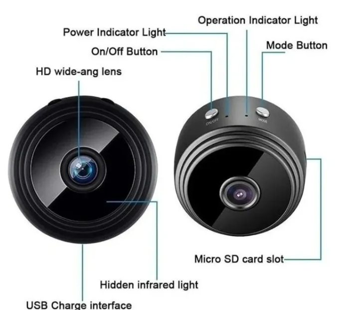 MINI CAMARA "SAFETY BUDDY CAM"